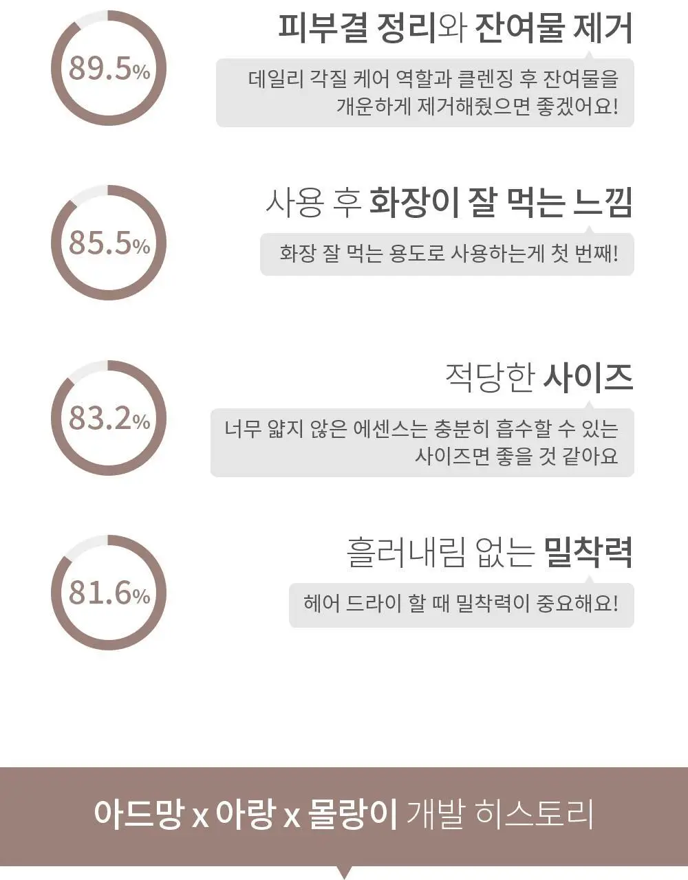 [수분진정] 아드망 마린 켈프 아쿠아 모이스처 토너패드 60매 상세페이지 7